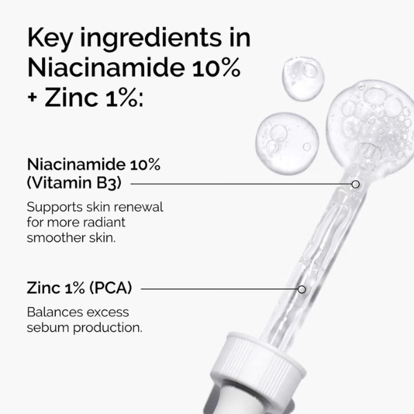 The Ordinary - Niacinamide 10% + Zinc 1% 30 ml